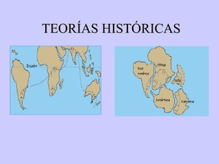 TEORÍAS HISTÓRICAS 