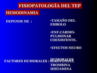 FISIOPATOLOGÍA DEL TEP HEMODINAMIA DEPENDE DE  : TAMAÑO DEL EMBOLO ENF.CARDIO-  PULMONAR COEXISTENTE. EFECTOS NEURO  HUMORALES  FACTORES HUMORALES : SEROTONINA TROMBINA HISTAMINA 