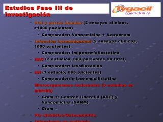 Estudios Fase III de investigación Piel y partes blandas  (2 ensayos clínicos, >1000 pacientes)‏ Comparador: Vancomicina + Aztreonam Infección intraabdominal  (2 ensayos clínicos, 1600 pacientes)‏ Comparador: Imipenem/cilastatina NAC  (2 estudios, 800 pacientes en total)‏ Comparador: levofloxacino NN   (1 estudio, 866 pacientes)‏ Comparador:Imipenem/cilistatina Microorganismos resistentes (3 estudios en marcha)   Gram +: Control: linezolid (VRE) y  Vancomicina (SARM)  Gram – Pie diabético/Osteomielitis Infecciones en pediatría 