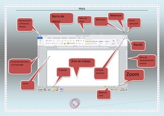 Mejía
1
Herramienta
s de acceso
directo.
Barra de
menú
Barra de
titulo Cerrar
aplicación
Ayuda
Maximizar
Minimizar
Área de trabajo
Zoom
Cintade
opciones
Puntode insercióny
curso de regla
Modo de
visor
pulsor
Lenguaje
Barra de
desplazamiento
vertical
 