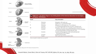 Kenneth Mattox, Ernest More; Libro de Trauma, MC Grill Hill, Spleen, Ed. 9na, cap. 30, pág. 585-593.
 