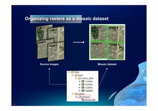 Building Mosaics | PDF