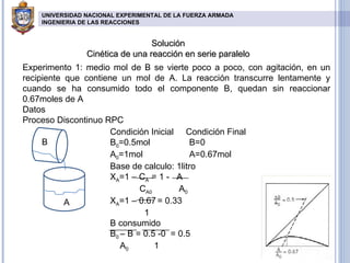 Solución Cinética de una reacción en serie paralelo Experimento 1: medio mol de B se vierte poco a poco, con agitación, en un recipiente que contiene un mol de A. La reacción transcurre lentamente y cuando se ha consumido todo el componente B, quedan sin reaccionar 0.67moles de A Datos  Proceso Discontinuo RPC  Condición Inicial  Condición Final B 0 =0.5mol  B=0 A 0 =1mol  A=0.67mol Base de calculo: 1litro X A =1 – C A  = 1 -  A C A0   A 0 X A =1 – 0.67   = 0.33 1 B consumido B 0  – B = 0.5 -0  = 0.5 A 0  1 UNIVERSIDAD NACIONAL EXPERIMENTAL DE LA FUERZA ARMADA INGENIERIA DE LAS REACCIONES   A B 