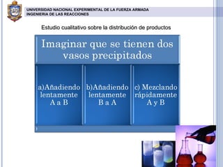 Estudio cualitativo sobre la distribución de productos UNIVERSIDAD NACIONAL EXPERIMENTAL DE LA FUERZA ARMADA INGENIERIA DE LAS REACCIONES   