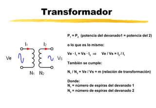 Transformador
P1
= P2
(potencia del devanado1 = potencia del 2)
o lo que es lo mismo:
Ve · I1
= Vs · I2
⇒ Ve / Vs = I2
/ I1
También se cumple:
N1
/ N2
= Ve / Vs = m (relación de transformación)
Donde:
N1
= número de espiras del devanado 1
N2
= número de espiras del devanado 2
 