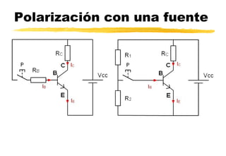 Polarización con una fuente
 