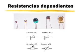Resistencias dependientes
 
