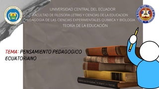 UNIVERSIDAD CENTRAL DEL ECUADOR
FACULTAD DE FILOSOFIA LETRAS Y CIENCIAS DE LA EDUCACION
PEDAGOGIA DE LAS CIENCIAS EXPERIMENTALES QUIMICA Y BIOLOGIA
TEORÍA DE LA EDUCACIÓN
 
