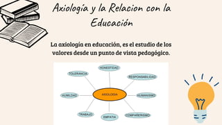 Axiología y la Relacion con la
Educación
La axiología en educación, es el estudio de los
valores desde un punto de vista p...