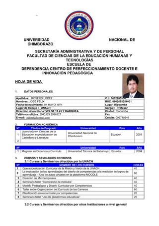 UNIVERSIDAD NACIONAL DE
CHIMBORAZO
SECRETARÍA ADMINISTRATIVA Y DE PERSONAL
FACULTAD DE CIENCIAS DE LA EDUCACIÓN HUMANAS Y
TECNOLOGÍAS
ESCUELA DE
DEPENDENCIA CENTRO DE PERFECCIONAMIENTO DOCENTE E
INNOVACIÓN PEDAGÓGICA
HOJA DE VIDA
1. DATOS PERSONALES
Apellidos: ROSERO LÓPEZ C.I.: 0602685554
Nombres: JOSÉ FÉLIX RUC. 0602685554001
Fecha de nacimiento: 01 MAYO 1974 Lugar: Riobamba
Lugar de trabajo I: UNACH Cargo I: Profesor
Dirección domiciliaria: VELOZ 12 45 Y DARQUEA Ciudad: Riobamba
Teléfonos oficina: 2943129 2926127 Fax:
E-mail: jfelixrl@hotmail.com Celular: 095740846
2. FORMACIÓN ACADÉMICA
N° Títulos de Pregrado Universidad País Año
1
Licenciado en Ciencias de la
Educación especialización de
Castellano y Literatura
Universidad Nacional de
Chimborazo
Ecuador 2001
2
Nº Universidad País Año
1 Magister en Docencia y Currículo Universidad Técnica de Babahoyo Ecuador 2004
3. CURSOS Y SEMINARIOS RECIBIDOS
3.1 Cursos y Seminarios ofrecidos por la UNACH
Nº NOMBRE DE LOS CURSOS HORAS
1 Operacionalización Curricular de la Misión y Visión de la UNACH 40
2
La evaluación de los aprendizajes del diseño de competencias a la medición de logros de
aprendizaje – Uso de aulas virtuales en la plataforma MOODLE
60
3 Creación de Microempresas 40
4 Seminario taller “Elaboración de módulos” 40
5 Modelo Pedagógico y Diseño Curricular por Competencias 40
6 Taller sobre Organización del Currículo de las Carreras 60
7 Planificación microcurricular por competencias 20
8 Seminario taller “Uso de plataformas educativas” 20
3.2 Cursos y Seminarios ofrecidos por otras Instituciones a nivel general
FOTO
DIGITALIZADA
A COLOR
 