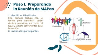 Paso 1. Preparando
la Reunión de MAPas
1. Identificar ál facilitador
Esta persona trabaja con la
familia para identificar quién
debiera participar, así como el
lugar y la hora convenientes para
la reunión.
2. Invitar a los participantes
 