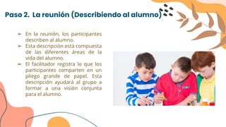 Paso 2. La reunión (Describiendo al alumno)
➢ En la reunión, los participantes
describen al alumno.
➢ Esta descripción está compuesta
de las diferentes áreas de la
vida del alumno.
➢ El facilitador registra lo que los
participantes comparten en un
pliego grande de papel. Esta
descripción ayudará al grupo a
formar a una visión conjunta
para el alumno.
 
