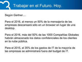 Trabajar en el Futuro. Hoy.
Según Gartner....
Para el 2016, al menos un 50% de la mensajería de las
empresas descansará sólo en un browser en lugar de una
desktop.
Para el 2016, más del 50% de las 1000 Compañías Globales
habrán almacenado los datos confidenciales de los clientes
en la nube pública.
Para el 2015, el 35% de los gastos de IT de la mayoría de
las empresas se administrará fuera del budget de IT.
 