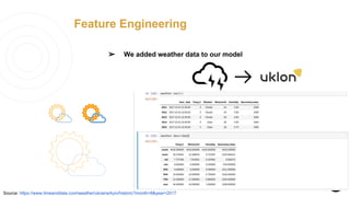 Feature Engineering
➢ We added weather data to our model
Source: https://www.timeanddate.com/weather/ukraine/kyiv/historic?month=8&year=2017