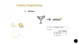 Feature Engineering
➢ Holidays