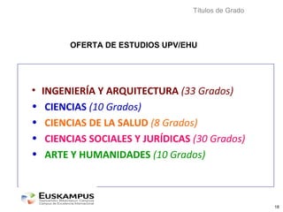 18
OFERTA DE ESTUDIOS UPV/EHU
• INGENIERÍA Y ARQUITECTURA (33 Grados)
• CIENCIAS (10 Grados)
• CIENCIAS DE LA SALUD (8 Grados)
• CIENCIAS SOCIALES Y JURÍDICAS (30 Grados)
• ARTE Y HUMANIDADES (10 Grados)
Títulos de Grado
 