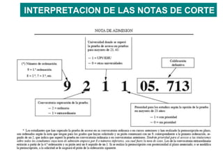 INTERPRETACION DE LAS NOTAS DE CORTE
 