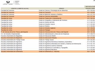 Copia de y despues de la eso 2015