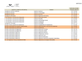 Copia de y despues de la eso 2015