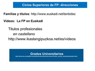 Familias y títulos: http://www.euskadi.net/lanbidez
Videos: La FP en Euskadi
Titulos profesionales
en castellano
http://www.ikaslangipuzkoa.net/es/videos
Ciclos Superiores de FP: direcciones
Grados Universitarios
http://www.ehu.eus/p200-content/es/contenidos/informacion/indice_upv/es_estudios/estudios.html
 