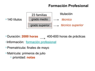 Formación Profesional
titulación
●140 títulos técnico
técnico superior
●Duración: 2000 horas 400-600 horas de prácticas
●Información: formación profesional
●Prematricula: finales de mayo
●Matrícula: primeros de julio
● prioridad: notas
23 familias
grado medio
Grado superiorgrado superior
 
