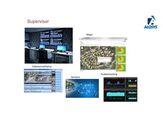 Maps	
  
Supervisor
Trobleshooting	
  
Videosorvelliance
Services	
  
 