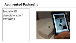 Augmented Packaging
Modello 3D
associato ad un’
immagine
 