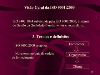 Planejamento da 25
3. Termos e definições
ISO 9000:2000 se aplica
Nova terminologia da cadeia
de fornecimento
Fornecedor
Organização
Cliente
ISO 8402:1994 substituída pela ISO 9000:2000, Sistemas
de Gestão da Qualidade- Fundamentos e vocabulário.
Visão Geral da ISO 9001:2000
 