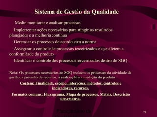 Planejamento da 28
Medir, monitorar e analisar processos
Implementar ações necessárias para atingir os resultados
planejados e a melhoria contínua
Gerenciar os processos de acordo com a norma
Assegurar o controle de processos terceirizados e que afetem a
conformidade do produto
Identificar o controle dos processos terceirizados dentro do SGQ
Nota: Os processos necessários ao SGQ incluem os processos da atividade de
gestão, a provisão de recursos, a realização e a medição do produto
Contém: Finalidade, escopo, interações, métodos, controles e
indicadores, recursos.
Formatos comuns: Fluxograma, Mapa de processos, Matriz, Descrição
dissertativa.
Sistema de Gestão da Qualidade
 