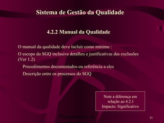Planejamento da 31
4.2.2 Manual da Qualidade
O manual da qualidade deve incluir como mínimo :
O escopo do SGQ inclusive detalhes e justificativas das exclusões
(Ver 1.2)
Procedimentos documentados ou referência a eles
Descrição entre os processos do SGQ
Note a diferença em
relação ao 4.2.1
Impacto: Significativo
Sistema de Gestão da Qualidade
 