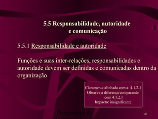 Planejamento da 40
5.5 Responsabilidade, autoridade
e comunicação
5.5.1 Responsabilidade e autoridade
Funções e suas inter-relações, responsabilidades e
autoridade devem ser definidas e comunicadas dentro da
organização
Claramente alinhada com a 4.1.2.1
Observe a diferença comparando
com 4.1.2.1
Impacto: insignificante
 