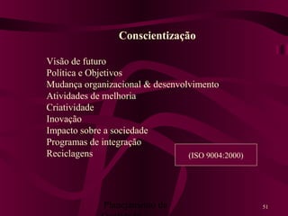 Planejamento da 51
Conscientização
Visão de futuro
Política e Objetivos
Mudança organizacional & desenvolvimento
Atividades de melhoria
Criatividade
Inovação
Impacto sobre a sociedade
Programas de integração
Reciclagens (ISO 9004:2000)
 