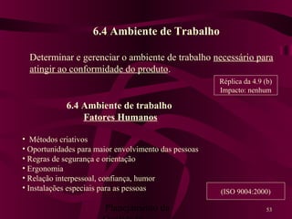 Planejamento da 53
6.4 Ambiente de Trabalho
Determinar e gerenciar o ambiente de trabalho necessário para
atingir ao conformidade do produto.
Réplica da 4.9 (b)
Impacto: nenhum
6.4 Ambiente de trabalho
Fatores Humanos
• Métodos criativos
• Oportunidades para maior envolvimento das pessoas
• Regras de segurança e orientação
• Ergonomia
• Relação interpessoal, confiança, humor
• Instalações especiais para as pessoas (ISO 9004:2000)
 