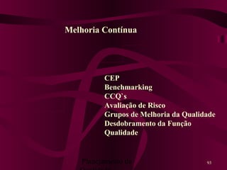 Planejamento da 93
Melhoria Contínua
CEP
Benchmarking
CCQ`s
Avaliação de Risco
Grupos de Melhoria da Qualidade
Desdobramento da Função
Qualidade
 