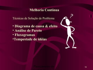 Planejamento da 94
Melhoria Contínua
Técnicas de Solução de Problema
• Diagrama de causa & efeito
• Análise de Pareto
• Fluxogramas
•Tempestade de idéias
 