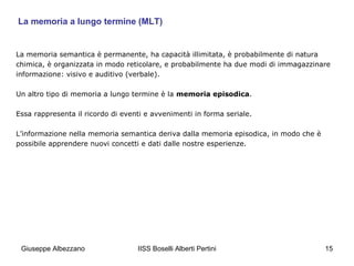 La memoria a lungo termine (MLT)

La memoria semantica è permanente, ha capacità illimitata, è probabilmente di natura
chimica, è organizzata in modo reticolare, e probabilmente ha due modi di immagazzinare
informazione: visivo e auditivo (verbale).
Un altro tipo di memoria a lungo termine è la memoria episodica.
Essa rappresenta il ricordo di eventi e avvenimenti in forma seriale.
L’informazione nella memoria semantica deriva dalla memoria episodica, in modo che è
possibile apprendere nuovi concetti e dati dalle nostre esperienze.

Giuseppe Albezzano

IISS Boselli Alberti Pertini

15

 