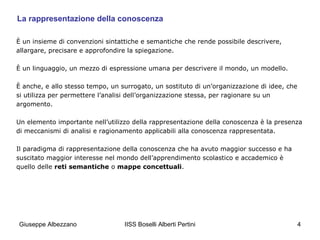 La rappresentazione della conoscenza
È un insieme di convenzioni sintattiche e semantiche che rende possibile descrivere,
allargare, precisare e approfondire la spiegazione.
È un linguaggio, un mezzo di espressione umana per descrivere il mondo, un modello.
È anche, e allo stesso tempo, un surrogato, un sostituto di un’organizzazione di idee, che
si utilizza per permettere l’analisi dell’organizzazione stessa, per ragionare su un
argomento.
Un elemento importante nell’utilizzo della rappresentazione della conoscenza è la presenza
di meccanismi di analisi e ragionamento applicabili alla conoscenza rappresentata.
Il paradigma di rappresentazione della conoscenza che ha avuto maggior successo e ha
suscitato maggior interesse nel mondo dell’apprendimento scolastico e accademico è
quello delle reti semantiche o mappe concettuali.

Giuseppe Albezzano

IISS Boselli Alberti Pertini

4

 