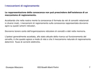 I meccanismi di ragionamento
La rappresentazione della conoscenza non può prescindere dall’esistenza di un
meccanismo di ragionamento.
Accettando che nella nostra mente la conoscenza è formata da reti di concetti relazionati
in diversi modi, i meccanismi di ragionamento sulla conoscenza rappresentata dovranno
agire su questi schemi reticolari.
Dovranno tenere conto dell’organizzazione reticolare di concetti e dati nella memoria.
L’ipotesi generalmente accettata, allo stato attuale della ricerca sul funzionamento del
cervello, è che questo agisce a modo di rete e che il meccanismo naturale di ragionamento
determini flussi di correnti elettriche.

Giuseppe Albezzano

IISS Boselli Alberti Pertini

7

 