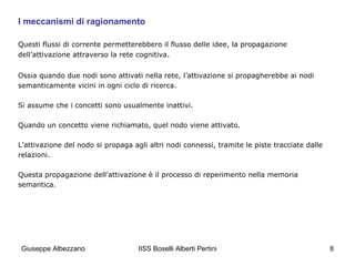 I meccanismi di ragionamento
Questi flussi di corrente permetterebbero il flusso delle idee, la propagazione
dell’attivazione attraverso la rete cognitiva.
Ossia quando due nodi sono attivati nella rete, l’attivazione si propagherebbe ai nodi
semanticamente vicini in ogni ciclo di ricerca.
Si assume che i concetti sono usualmente inattivi.
Quando un concetto viene richiamato, quel nodo viene attivato.
L’attivazione del nodo si propaga agli altri nodi connessi, tramite le piste tracciate dalle
relazioni.
Questa propagazione dell’attivazione è il processo di reperimento nella memoria
semantica.

Giuseppe Albezzano

IISS Boselli Alberti Pertini

8

 