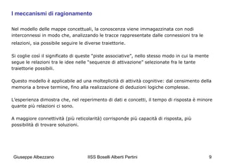 I meccanismi di ragionamento
Nel modello delle mappe concettuali, la conoscenza viene immagazzinata con nodi
interconnessi in modo che, analizzando le tracce rappresentate dalle connessioni tra le
relazioni, sia possibile seguire le diverse traiettorie .
Si coglie così il significato di queste “piste associative”, nello stesso modo in cui la mente
segue le relazioni tra le idee nelle “sequenze di attivazione” selezionate fra le tante
traiettorie possibili.
Questo modello è applicabile ad una molteplicità di attività cognitive: dal censimento della
memoria a breve termine, fino alla realizzazione di deduzioni logiche complesse.
L’esperienza dimostra che, nel reperimento di dati e concetti, il tempo di risposta è minore
quante più relazioni ci sono.
A maggiore connettività (più reticolarità) corrisponde più capacità di risposta, più
possibilità di trovare soluzioni.

Giuseppe Albezzano

IISS Boselli Alberti Pertini

9

 