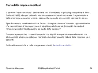 Storia delle mappe concettuali
Il termine “rete semantica” deriva dalla tesi di dottorato in psicologia cognitiva di Ross
Quilian (1968), che per primo lo introdusse come modo di esprimere l’organizzazione
della memoria semantica umana, ossia della memoria per concetti espressi in parole.
Specificamente, le reti semantiche furono concepite come un “formato rappresentativo
che permettesse di immagazzinare il significato delle parole (concetti) in modo di
renderne possibile l’elaborazione da parte delle persone”.
Da questa prospettiva i concetti acquisiscono significato quando sono relazionati con
altri concetti attraverso relazioni nominali, che descrivono la natura delle relazioni tra i
concetti.
Nelle reti semantiche e nelle mappe concettuali, la struttura è tutto.

Giuseppe Albezzano

IISS Boselli Alberti Pertini

14

 