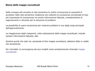Storia delle mappe concettuali
Nello sviluppo del concetto di rete semantica fu subito riconosciuta la necessità di
accettare nella rete semantica medesima non soltanto la conoscenza concettuale (il tipo
più importante di conoscenza) ma anche informazione fattuale, complementare al
ragionamento e rilevante per la soluzione di problemi.
La possibilità di usare conoscenza per risolvere problemi è uno degli scopi principali
dell’apprendimento.
La maggioranza degli insegnanti, nella realizzazione delle mappe concettuali, include
sempre informazione fattuale, dati.
Sembra quindi che tutti noi, pensando di fare mappe concettauli, abbiamo fatto in realtà
reti semantiche.
Per comodità, la convergenza dei due modelli viene semplicemente chiamate mappa
concettuale.

Giuseppe Albezzano

IISS Boselli Alberti Pertini

15

 