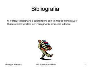 Bibliografia
H. Fortez “Insegnare e apprendere con le mappe concettuali”
Guida teorico-pratica per l’insegnante immedia editrice

Giuseppe Albezzano

IISS Boselli Alberti Pertini

17

 