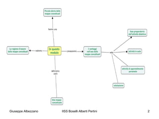 Giuseppe Albezzano

IISS Boselli Alberti Pertini

2

 