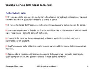 Vantaggi nell’uso delle mappe concettuali
Nell’attività in aula:
Diventa possibile spiegare in modo visivo le relazioni concettuali utilizzate per i propri
obiettivi didattici in qualunque materia o livello di corso.
Si riduce lo sforzo dell’insegnante nella riconcettualizzazione dei contenuti del corso.
La mappa può essere utilizzata per fornire una base per la discussione tra gli studenti
e per ricapitolare i concetti generali del corso.
L’insegnante espande la sua capacità di utilizzare molteplici modi di esprimere
significato per gli studenti.
Il rafforzamento della didattica con le mappe aumenta l’interesse e l’attenzione degli
studenti.
Costruendo la mappa, gli insegnanti possono distinguere tra i concetti essenziali e
quelli complementari, che possono essere indicati come periferici.

Giuseppe Albezzano

IISS Boselli Alberti Pertini

8

 