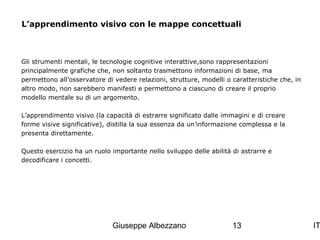 L’apprendimento visivo con le mappe concettuali

Gli strumenti mentali, le tecnologie cognitive interattive,sono rappresentazioni
principalmente grafiche che, non soltanto trasmettono informazioni di base, ma
permettono all’osservatore di vedere relazioni, strutture, modelli o caratteristiche che, in
altro modo, non sarebbero manifesti e permettono a ciascuno di creare il proprio
modello mentale su di un argomento.
L’apprendimento visivo (la capacità di estrarre significato dalle immagini e di creare
forme visive significative), distilla la sua essenza da un’informazione complessa e la
presenta direttamente.
Questo esercizio ha un ruolo importante nello sviluppo delle abilità di astrarre e
decodificare i concetti.

Giuseppe Albezzano

13

IT

 