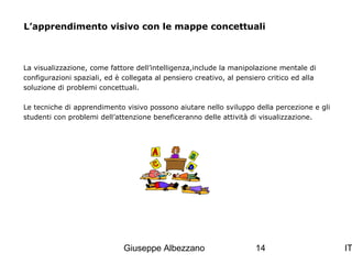 L’apprendimento visivo con le mappe concettuali

La visualizzazione, come fattore dell’intelligenza,include la manipolazione mentale di
configurazioni spaziali, ed è collegata al pensiero creativo, al pensiero critico ed alla
soluzione di problemi concettuali.
Le tecniche di apprendimento visivo possono aiutare nello sviluppo della percezione e gli
studenti con problemi dell’attenzione beneficeranno delle attività di visualizzazione.

Giuseppe Albezzano

14

IT

 