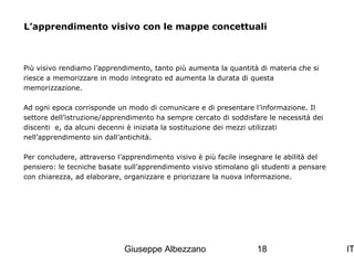L’apprendimento visivo con le mappe concettuali

Più visivo rendiamo l’apprendimento, tanto più aumenta la quantità di materia che si
riesce a memorizzare in modo integrato ed aumenta la durata di questa
memorizzazione.
Ad ogni epoca corrisponde un modo di comunicare e di presentare l’informazione. Il
settore dell’istruzione/apprendimento ha sempre cercato di soddisfare le necessità dei
discenti e, da alcuni decenni è iniziata la sostituzione dei mezzi utilizzati
nell’apprendimento sin dall’antichità.
Per concludere, attraverso l’apprendimento visivo è più facile insegnare le abilità del
pensiero: le tecniche basate sull’apprendimento visivo stimolano gli studenti a pensare
con chiarezza, ad elaborare, organizzare e priorizzare la nuova informazione.

Giuseppe Albezzano

18

IT

 