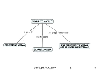 Giuseppe Albezzano

2

IT

 