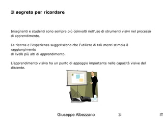 Il segreto per ricordare

Insegnanti e studenti sono sempre più coinvolti nell’uso di strumenti visivi nel processo
di apprendimento.
La ricerca e l’esperienza suggeriscono che l’utilizzo di tali mezzi stimola il
raggiungimento
di livelli più alti di apprendimento.
L’apprendimento visivo ha un punto di appoggio importante nelle capacità visive del
discente.

Giuseppe Albezzano

3

IT

 
